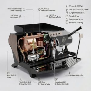 Máy pha cà phê Cô Lin Mới 100% (FACO Industry Phân Phối - Bảo Hành 25 Tháng)