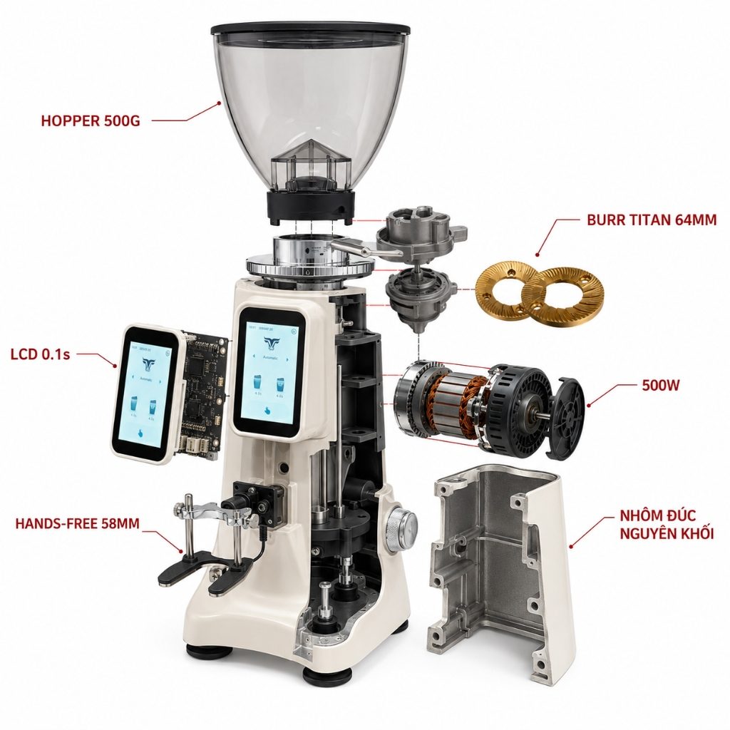 Poster Infographic thông số kỹ thuật cấu tạo chi tiết máy xay cà phê True Cafe C11 Titan 500W Burr Titan 64mm Hopper 500g LCD 0.1s Nhôm đúc nguyên khối